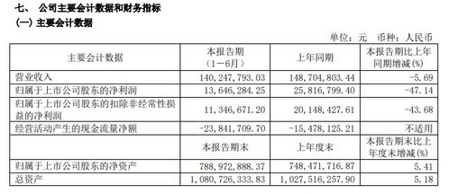 锦江旅游上半年国内游收入增幅逾四倍,出入境游业务拖累整体业绩